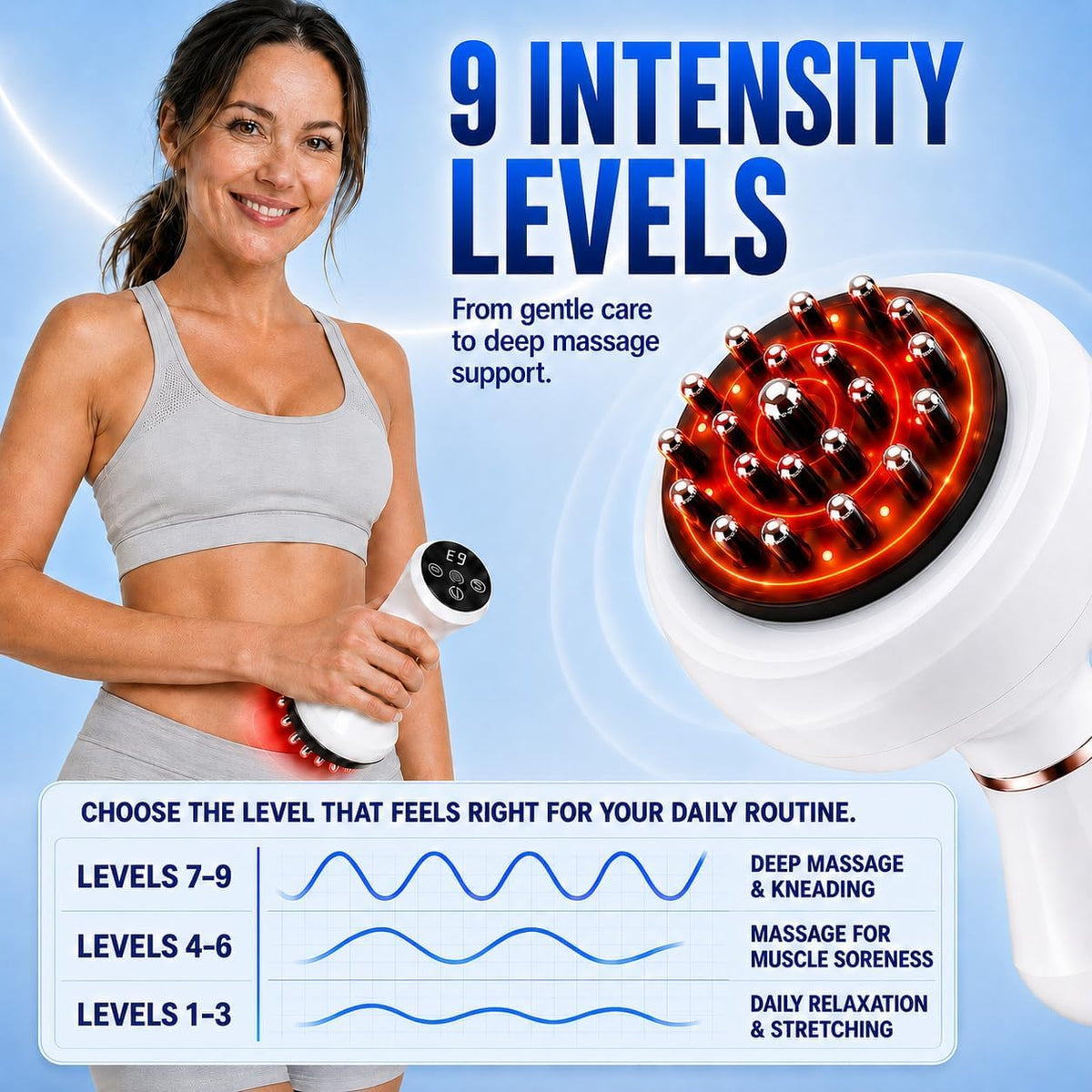 Lymphatic Drainage Massager, 9-Level Cellulite Massage Tool, White 1PCS | 21 Massage Nodes, Red Light, Heat & Vibration, Advanced Level Control, for Belly, Arms, Thighs & Full-Body Care
