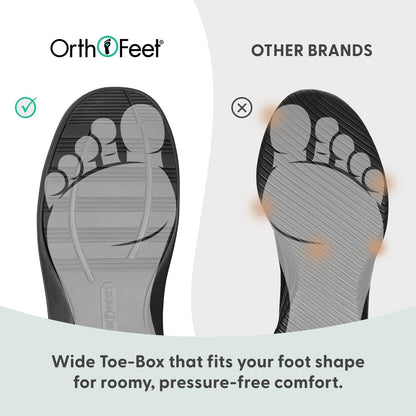 Asheville Orthopedic Men House Slippers | Hands Free, Adjustable, Slip-On Faux Fur Supportive House Shoes with Arch Support, Comfortable Cushioning, Wide Toe Box
